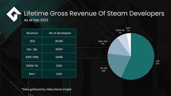 gross-revenue.jpg