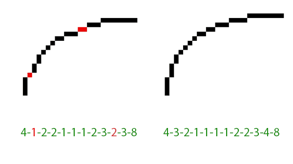PixelArtCurves.png